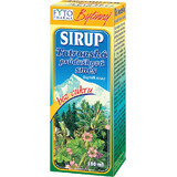 Fyto Pharma Tatra bronchial mixture - herbal syrup without sugar 100 ml