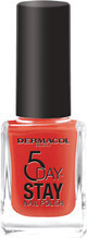 Dermacol