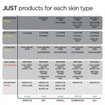 Hyaluronic Acid Just Hyaluronic Acid 5%, 30 ml, Revox Hyaluronic Acid Just Hyaluronic Acid 5%, 30 ml, Revox