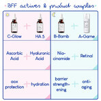 A-Game Serum 5, 30 ml, Geek&Gorgeous A-Game Serum 5, 30 ml, Geek&Gorgeous