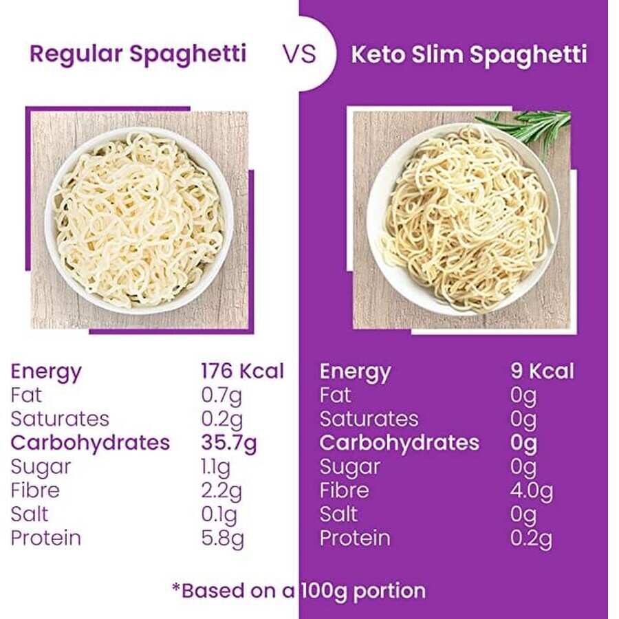 Spaghetti made of organic konjac flour Slim Pasta, 270 g, No Sugar Shop