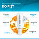 Regenerum, heel regeneration serum, 30 g