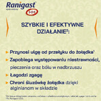 Ranigast SOS, 24 tablets Ranigast SOS, 24 tablets