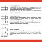 LabHome, COVID-19-Check-1 Antigen, test de diagnostic pour la détection du virus SARS-CoV-2, 2 unités LabHome, COVID-19-Check-1 Antigen, test de diagnostic pour la détection du virus SARS-CoV-2, 2 unités