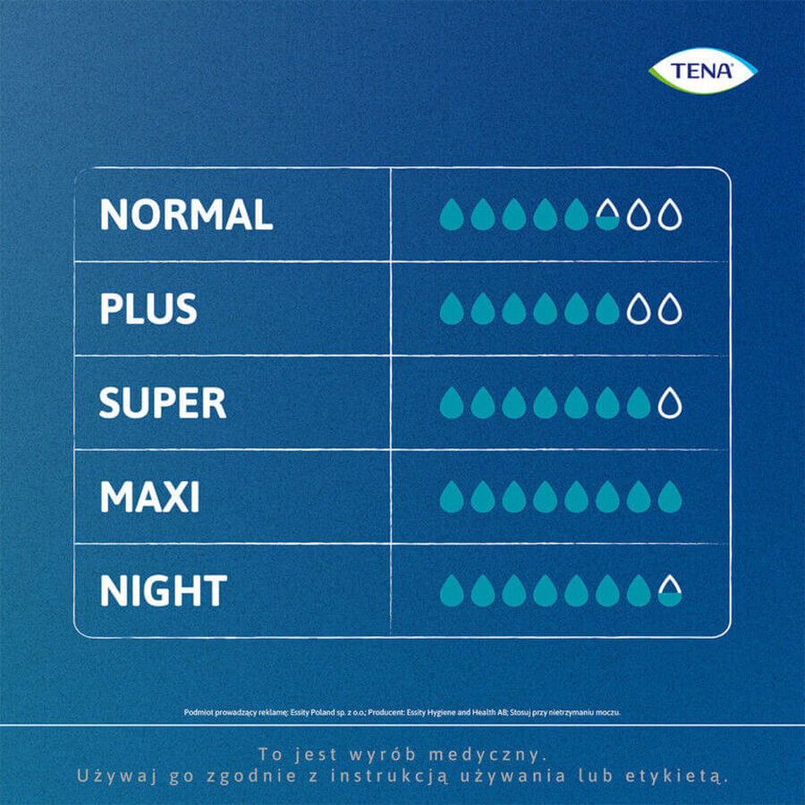 Tena Pants ProSkin, absorbent panties, size M, 80-110 cm, Normal, 30 pieces