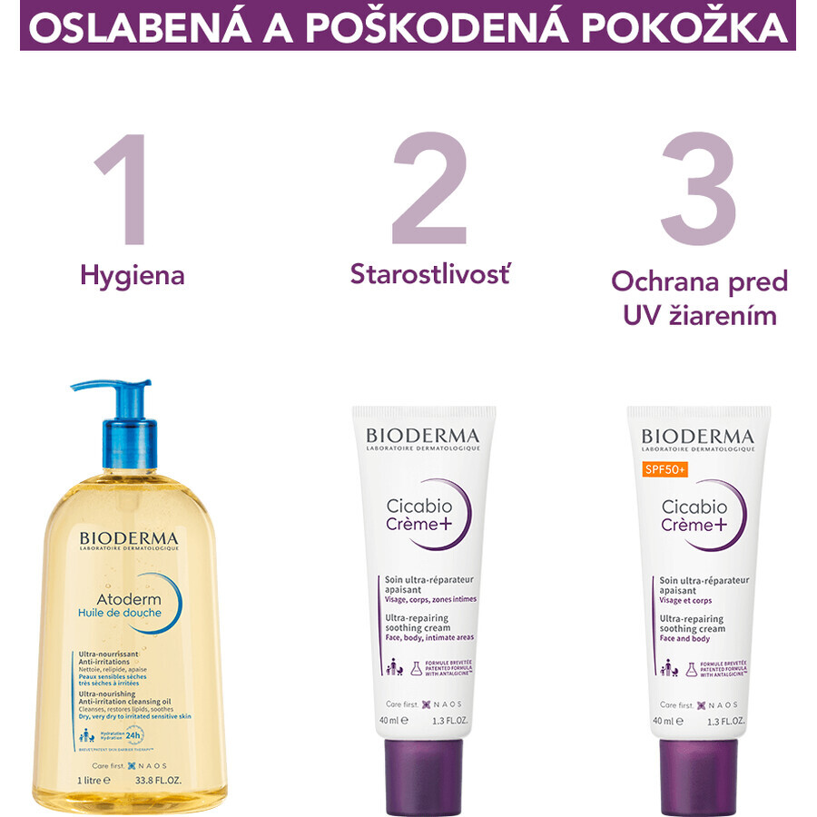 Bioderma Cicabio Cream+ soothing and regenerating cream 40 ml