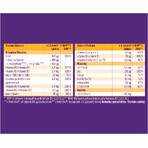 Femibion 1 Planning and first weeks of pregnancy, 56 tablets Femibion 1 Planning and first weeks of pregnancy, 56 tablets