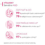 Bioderma Sensibio H2O micellar water for sensitive skin 250 ml Bioderma Sensibio H2O micellar water for sensitive skin 250 ml