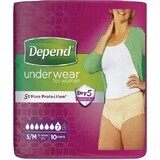 DEPEND NORMAL S/M for women 1×10 pcs, stretch panties