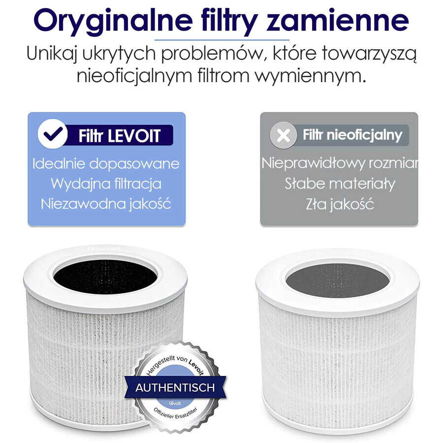 Levoit, Core Mini Mini filtro purificatore d'aria, 1 pz.