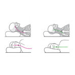 Oromed Ororelax Gel, orthopedic pillow, size XL, 1 pc Oromed Ororelax Gel, orthopedic pillow, size XL, 1 pc