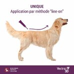 Ceva Vectra Spot-on Solution for Dog >25-40kg 3 pipettes Ceva Vectra Spot-on Solution for Dog >25-40kg 3 pipettes