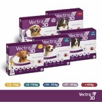Ceva Vectra Spot-on Solution for Dog >25-40kg 3 pipettes Ceva Vectra Spot-on Solution for Dog >25-40kg 3 pipettes