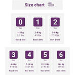 Nappies No. 6, +16 kg, 40 pieces, Bambo Nature Nappies No. 6, +16 kg, 40 pieces, Bambo Nature