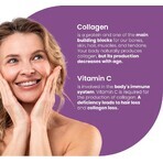 Collagen Fluid Hydrolysate Type 1 and 3 (10000 mg), 500 ml, Swedish Nutra Collagen Fluid Hydrolysate Type 1 and 3 (10000 mg), 500 ml, Swedish Nutra