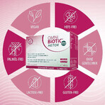 Omni-Biotic Hetox Light, 30 sachets x 3 g, Allergosan Institute (OmniBiotic) Omni-Biotic Hetox Light, 30 sachets x 3 g, Allergosan Institute (OmniBiotic)